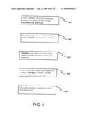 Three dimensional packaging optimized for high frequency circuitry diagram and image