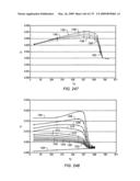 DRILLING SUBSURFACE WELLBORES WITH CUTTING STRUCTURES diagram and image