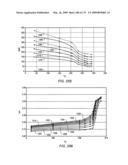 DRILLING SUBSURFACE WELLBORES WITH CUTTING STRUCTURES diagram and image