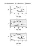 DRILLING SUBSURFACE WELLBORES WITH CUTTING STRUCTURES diagram and image