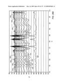 DRILLING SUBSURFACE WELLBORES WITH CUTTING STRUCTURES diagram and image