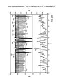 DRILLING SUBSURFACE WELLBORES WITH CUTTING STRUCTURES diagram and image