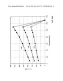 DRILLING SUBSURFACE WELLBORES WITH CUTTING STRUCTURES diagram and image