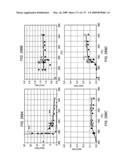 DRILLING SUBSURFACE WELLBORES WITH CUTTING STRUCTURES diagram and image