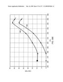 DRILLING SUBSURFACE WELLBORES WITH CUTTING STRUCTURES diagram and image