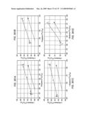 DRILLING SUBSURFACE WELLBORES WITH CUTTING STRUCTURES diagram and image