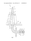 Directional Drilling Control diagram and image