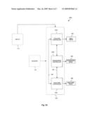 Directional Drilling Control diagram and image