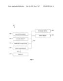 Directional Drilling Control diagram and image