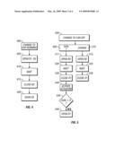 Hybrid Vehicle with Modular battery system diagram and image