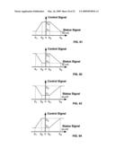 Bulk Material Handling System diagram and image