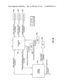 Bulk Material Handling System diagram and image