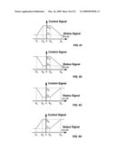 Bulk Material Handling System diagram and image