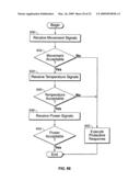 Bulk Material Handling System diagram and image