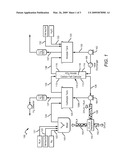 Configurations and Methods of Reduction of Lipoic Acid diagram and image