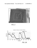 Configurations and Methods of Reduction of Lipoic Acid diagram and image