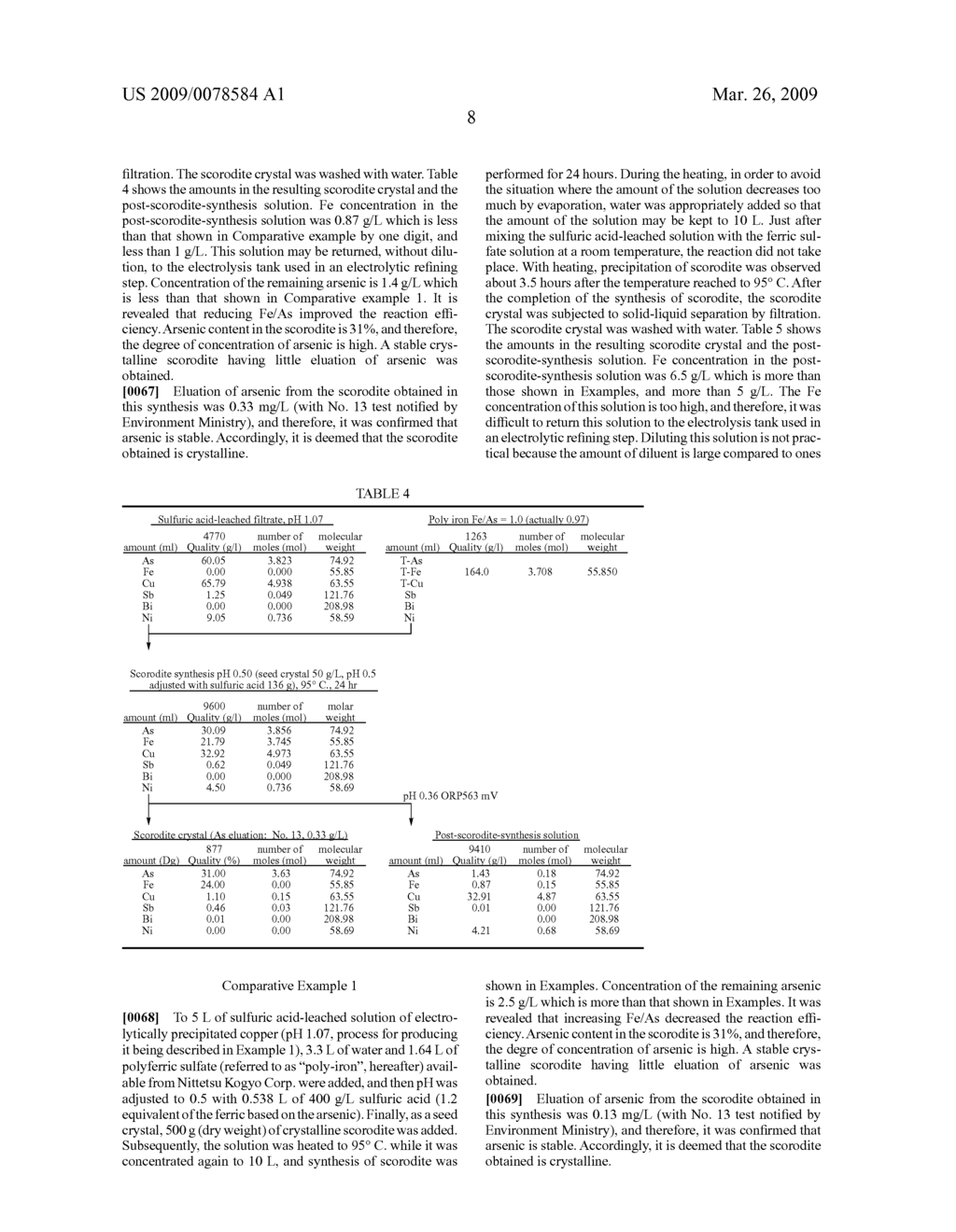 Process for producing scorodite and recycling the post-scorodite-synthesis solution - diagram, schematic, and image 10