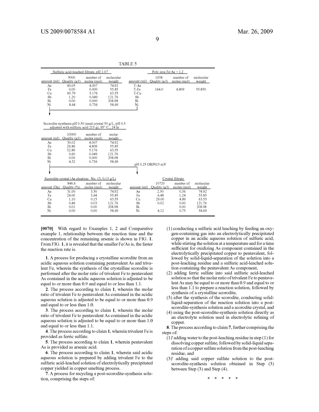 Process for producing scorodite and recycling the post-scorodite-synthesis solution - diagram, schematic, and image 11