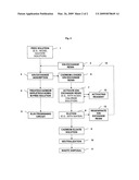 METHOD FOR SELECTIVE REMOVAL OF CADMIUM diagram and image