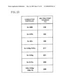 BUMP FORMING METHOD AND BUMP FORMING APPARATUS diagram and image