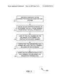 SYSTEMS AND METHODS FOR CARDLESS TRANSACTIONS USING A TELEPHONE NUMBER diagram and image