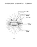 Contact-less smart card reader diagram and image