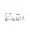 Contact-less smart card reader diagram and image