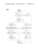 Method and device for metering a fluid diagram and image