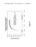 ION MOBILITY SPECTROMETRY ANALYZER FOR DETECTING PEROXIDES diagram and image