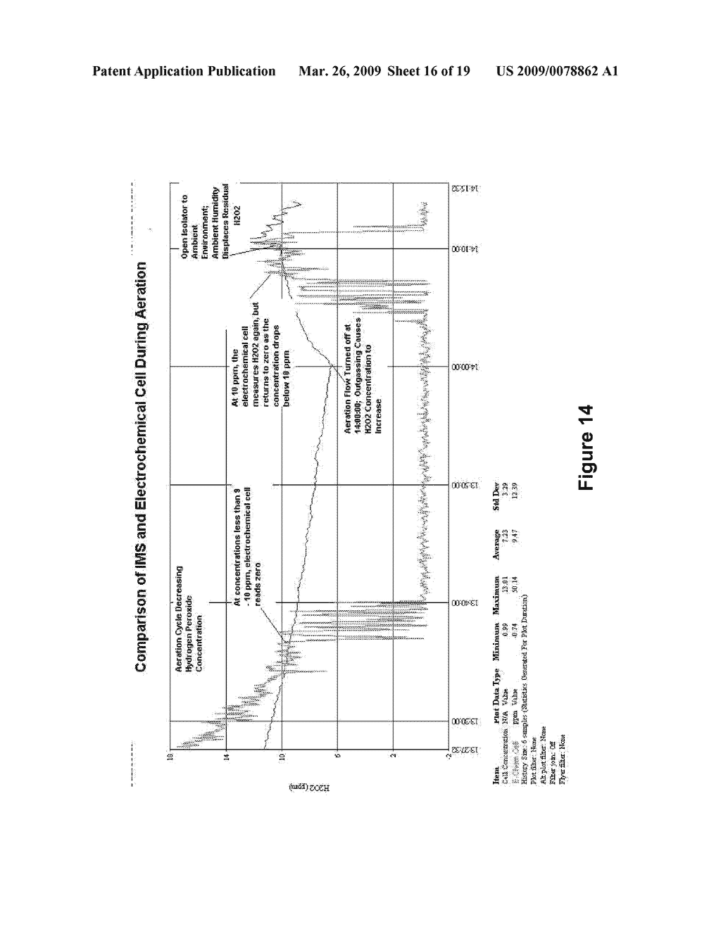 ION MOBILITY SPECTROMETRY ANALYZER FOR DETECTING PEROXIDES - diagram, schematic, and image 17