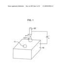 Quantum device, manufacturing method of the same and controlling method of the same diagram and image