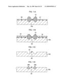 Quantum device, manufacturing method of the same and controlling method of the same diagram and image