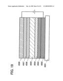 Display device and method for manufacturing the same diagram and image