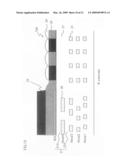 Solid-state image capturing device; manufacturing method for the solid-state image capturing device; and electronic information device diagram and image