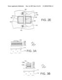 METHOD FOR MAKING A TRANSISTOR WITH SELF-ALIGNED DOUBLE GATES BY REDUCING GATE PATTERNS diagram and image