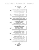 NICKEL SILICIDE FORMATION FOR SEMICONDUCTOR COMPONENTS diagram and image