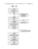 SEMICONDUCTOR DEVICE AND MANUFACTURING METHOD OF THE SAME diagram and image