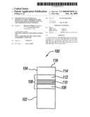 Minimization of Interfacial Resitance Across Thermoelectric Devices by Surface Modification of the Thermoelectric Material diagram and image