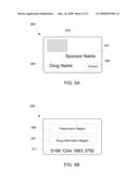 Care Card diagram and image