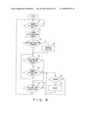 WIND POWER GENERATOR diagram and image