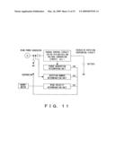 WIND POWER GENERATOR diagram and image