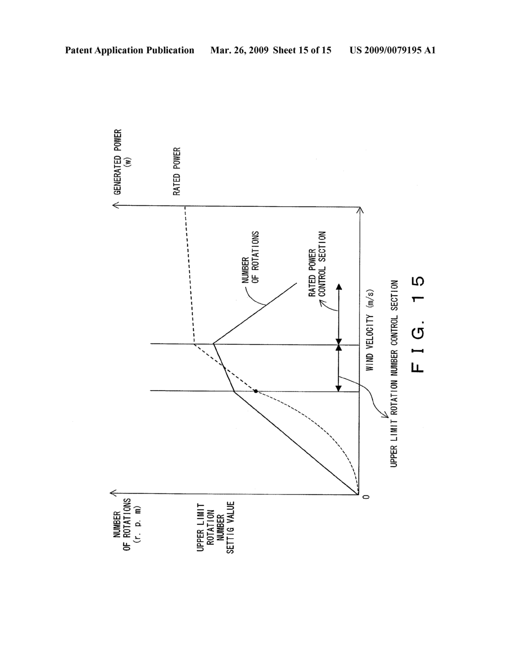 WIND POWER GENERATOR - diagram, schematic, and image 16