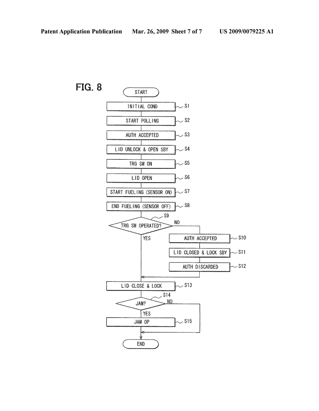 FUEL LID DRIVING APPARATUS - diagram, schematic, and image 08