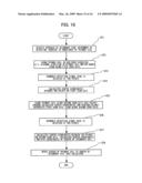 POWER TRANSMISSION CONTROL DEVICE, POWER TRANSMITTING DEVICE, POWER RECEIVING DEVICE, NON-CONTACT POWER TRANSMISSION SYSTEM, ELECTRONIC INSTRUMENT, SECONDARY COIL POSITION DETECTION METHOD, AND PRIMARY COIL POSITIONING METHOD diagram and image