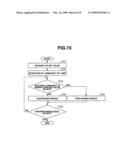 DISCHARGE LAMP LIGHTING APPARATUS AND DISCHARGE LAMP LIGHTING CONTROL METHOD diagram and image