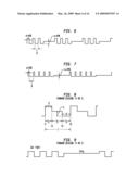 Regulation of Wavelength Shift and Perceived Color of Solid State Lighting with Intensity Variation diagram and image