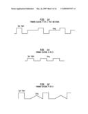 Regulation of Wavelength Shift and Perceived Color of Solid State Lighting with Intensity Variation diagram and image