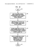 Regulation of Wavelength Shift and Perceived Color of Solid State Lighting with Intensity Variation diagram and image