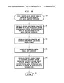 Regulation of Wavelength Shift and Perceived Color of Solid State Lighting with Intensity Variation diagram and image