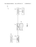 ELECTROMAGNETIC RESONANCE FREQUENCY INSPECTION SYSTEMS AND METHODS diagram and image